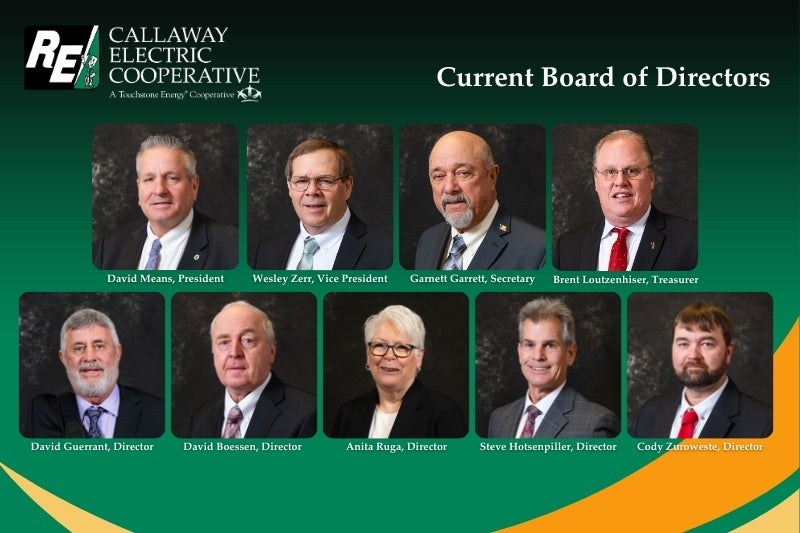 Current Board of Directors